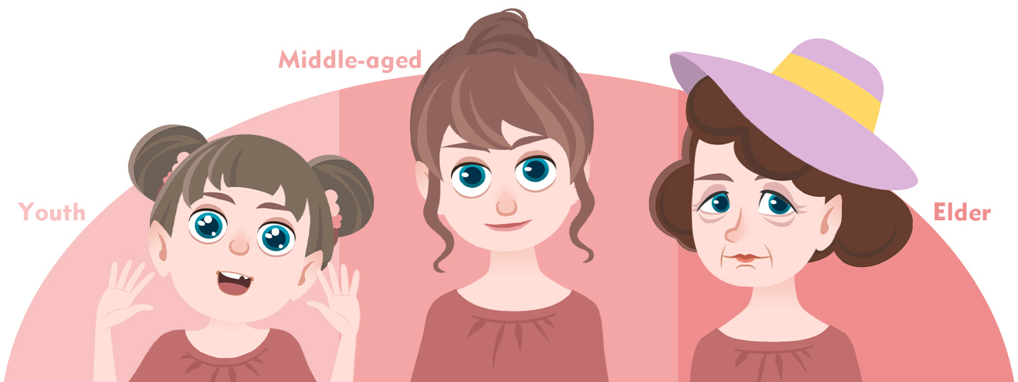 2d hair animation - vector buddies