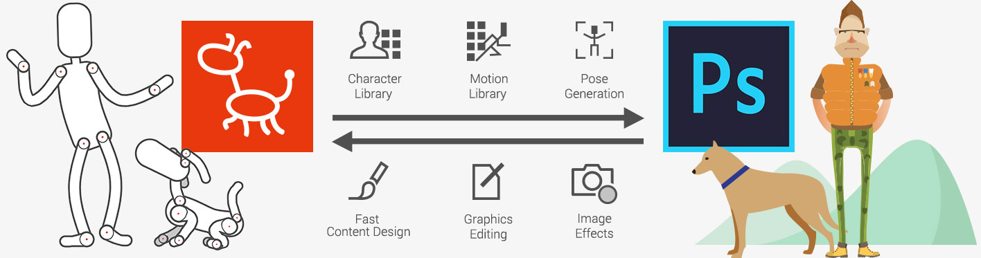 Pipeline for photoshop and graphic animation