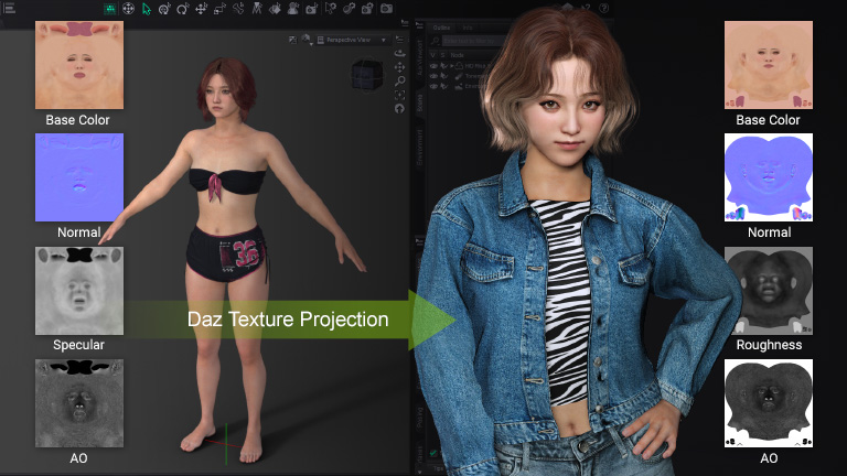 Complete texture transfer