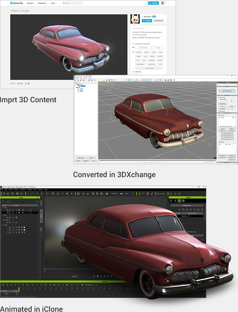 import 3d content via animation pipeline - 3DXchange