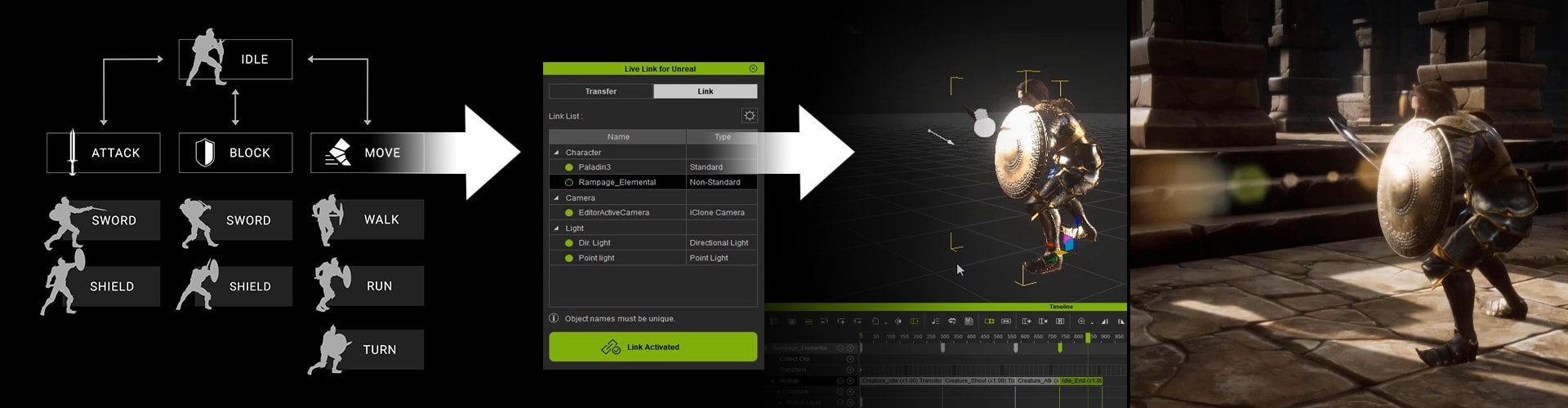 unreal live link character animation from iClone motion library