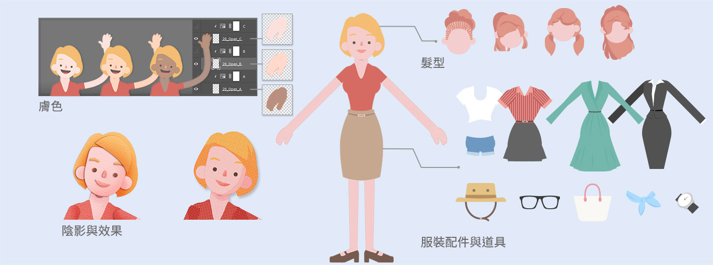 2D 卡通動畫製作軟體 - Cartoon Animator 4