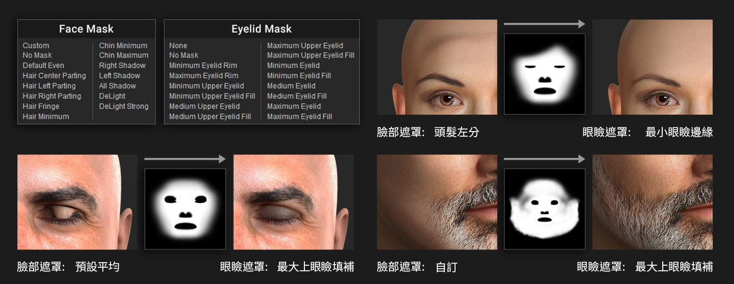 headshot - 3d head texture refinement by masking