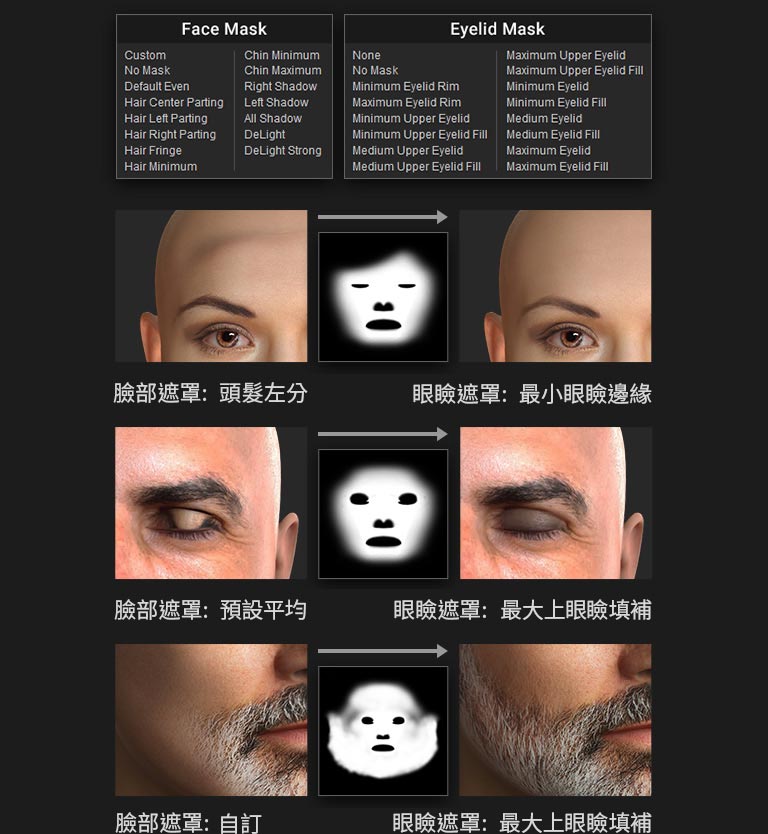 headshot - 3d head texture refinement by masking