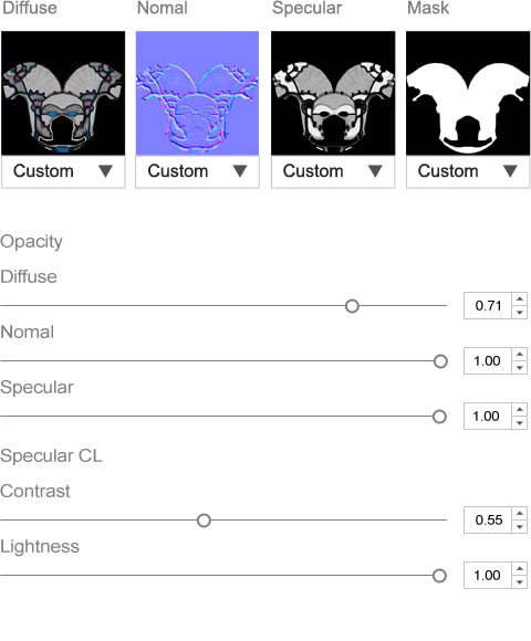 Character Creator Essential Bundle - Customization for Skin & Cloth