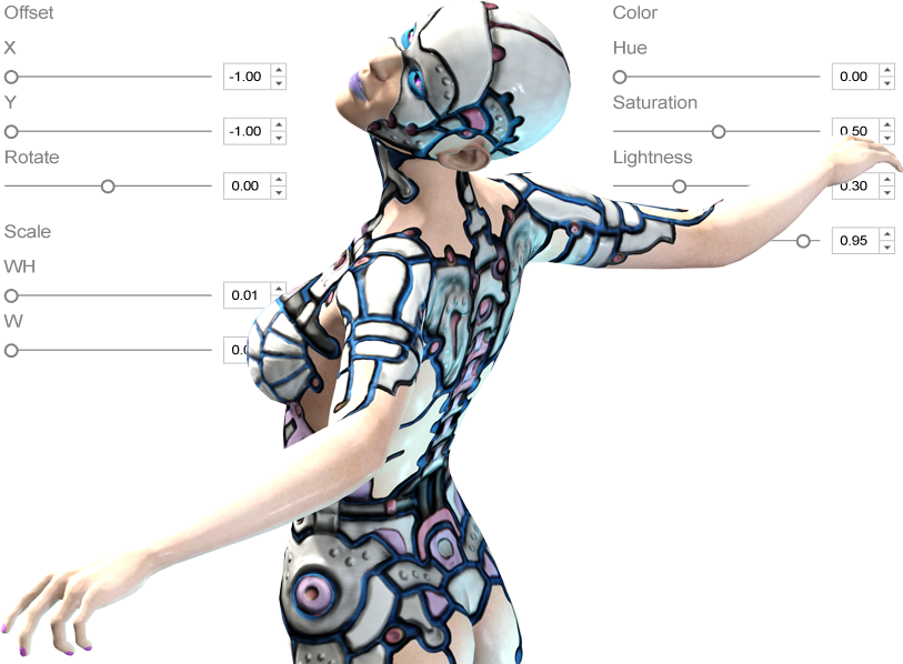 Character Creator Essential Bundle - Complete Customization