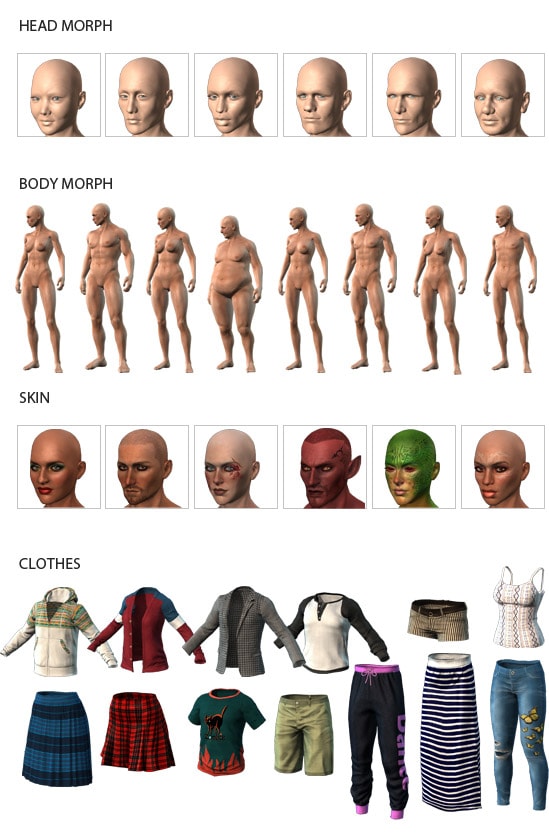 Character Creator Essential Bundle - 188 Ready-to-use Presets