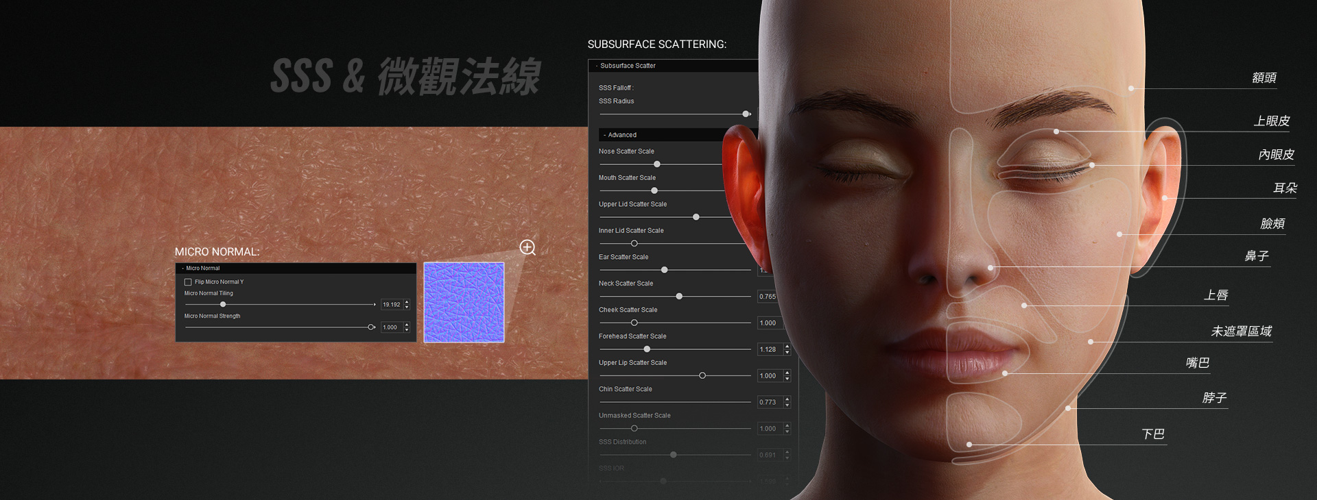 digital human shader - skin sss & micro normal